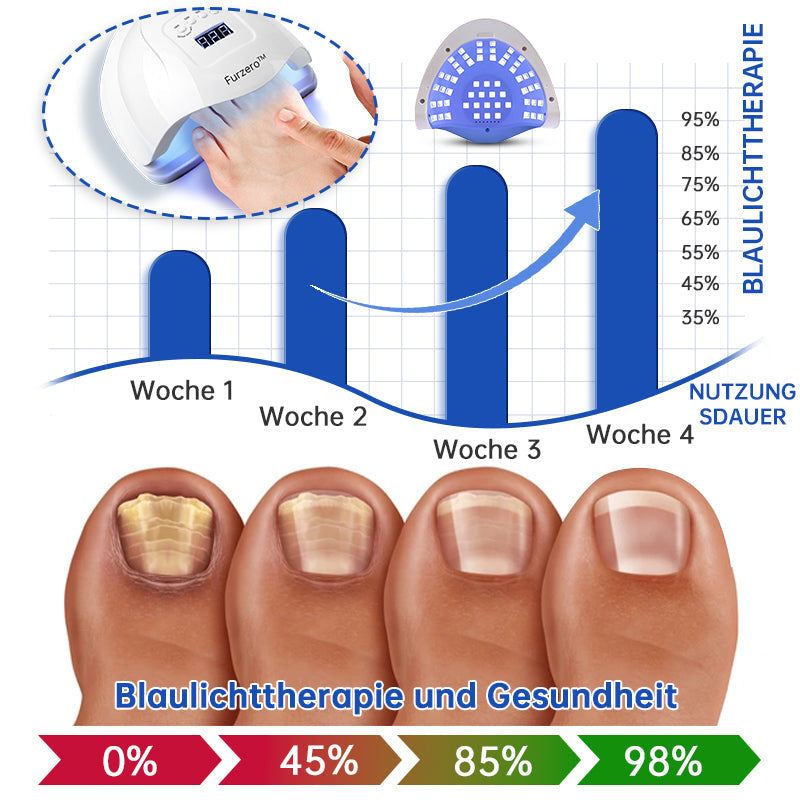 PureNail™ — Zap Nail Fungus Painlessly & Fast | 50% Off