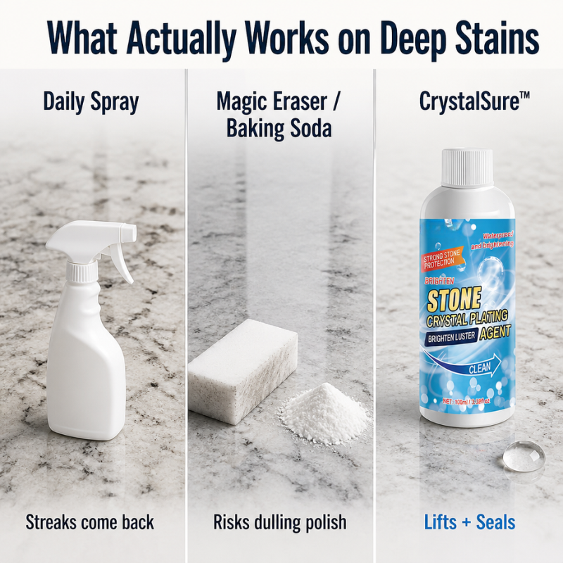 CrystalSure™ — Remove Years of Stains and Lock in Stone Shine in Minutes