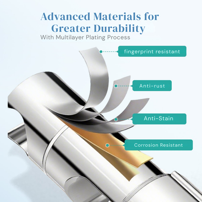 SteelRay™ — Instantly Elevate Your Space with Lasting Shine and Effortless Style