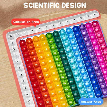 DigiPop™ — Turn Multiplication Frustration Into Joyful Confidence Every Day