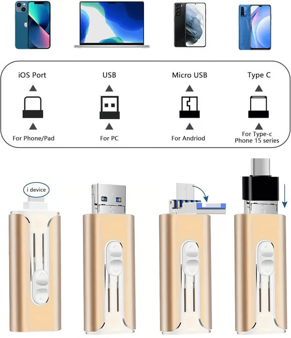 FlashHaven™ — Instantly Unlock Endless Space for Your Most Treasured Memories
