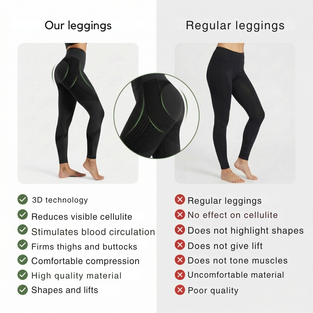 VelaForm™ Leggings — Ignite Muscle Power and Sculpt Confidence with Every Step