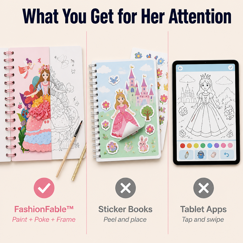 FashionFable™ — Paint, Poke, and Frame the Princess She Truly Completes
