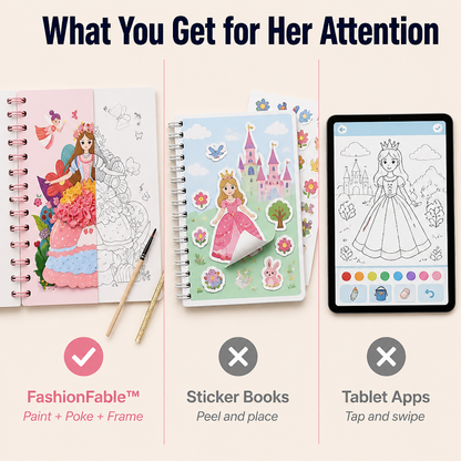 FashionFable™ — Paint, Poke, and Frame the Princess She Truly Completes