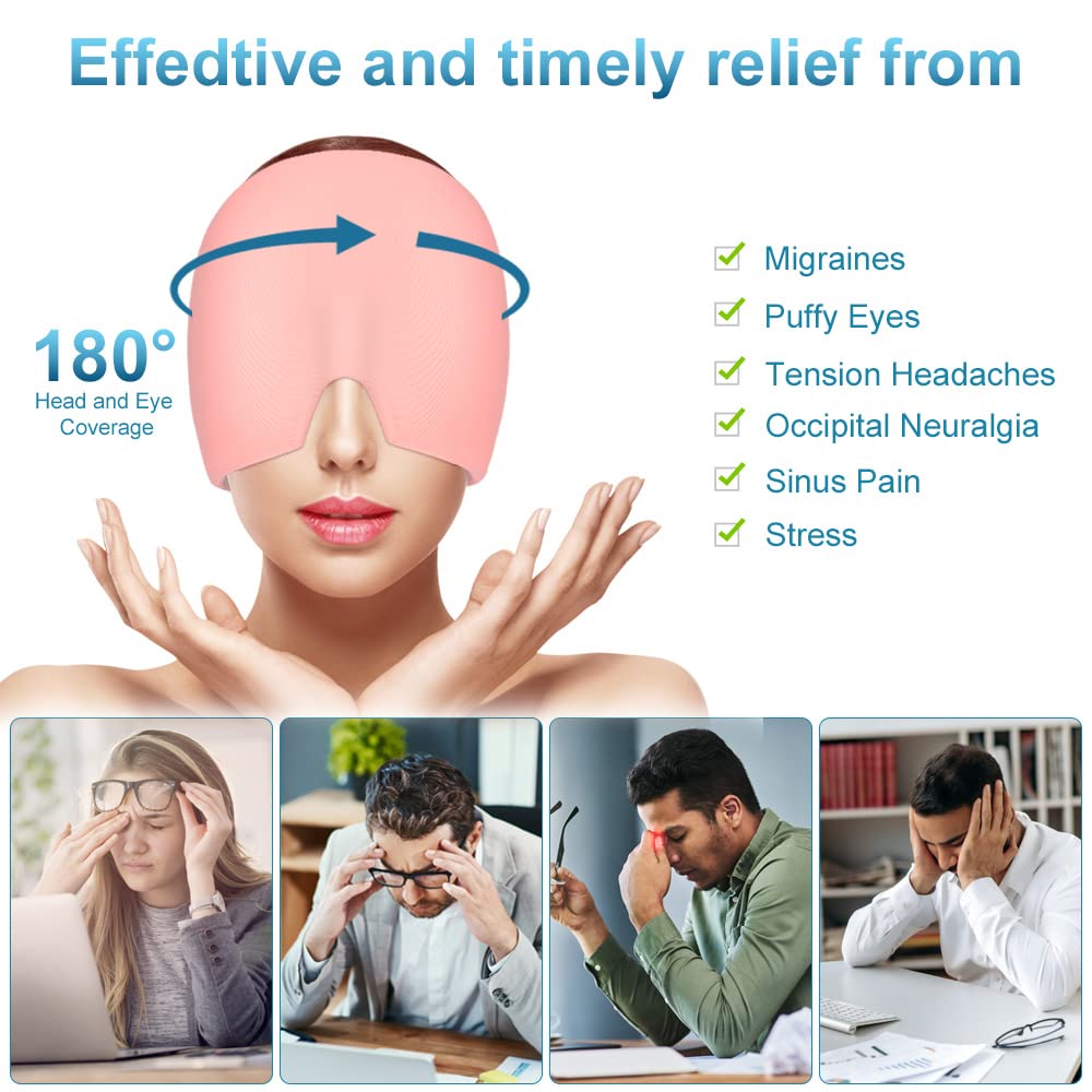 RelievCap | The natural solution for headaches and migraines!