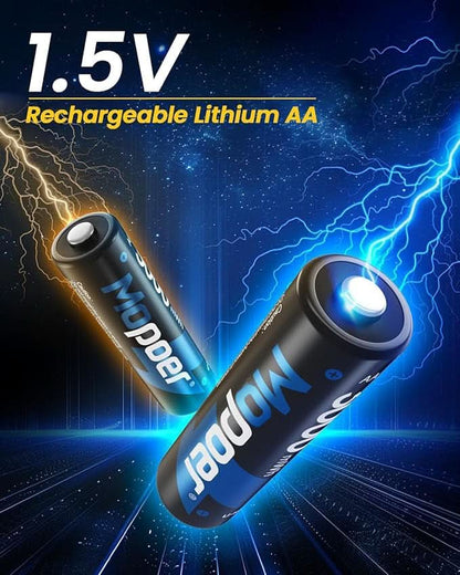 ChargeHaven™ — Lightning-Fast, Smart Charging That Puts Power Peace of Mind in Your Hands