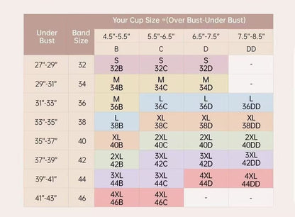 SilhouetteEase™ — Feel Unstoppable Comfort with a Flawless, Wire-Free Lift All Day Long