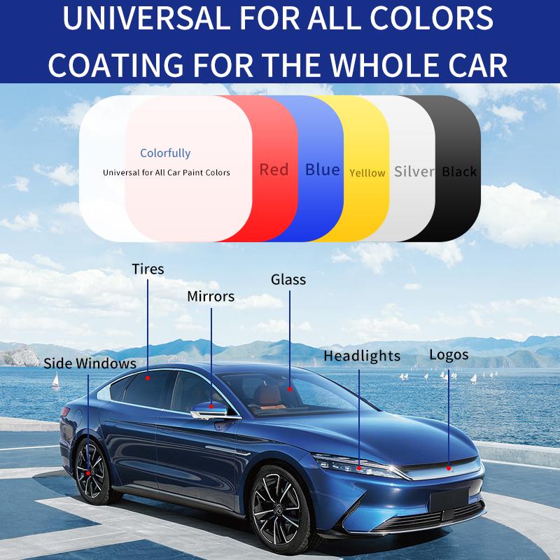 GlanzRevive™ | Instantly Eliminates Visible Scratches