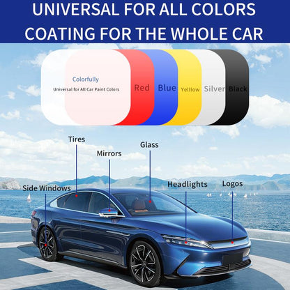 GlanzRevive™ | Instantly Eliminates Visible Scratches