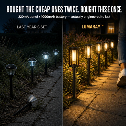LumaRay™ — Illuminate Your Garden Path for 12 Hours Straight on a Single Day’s Charge