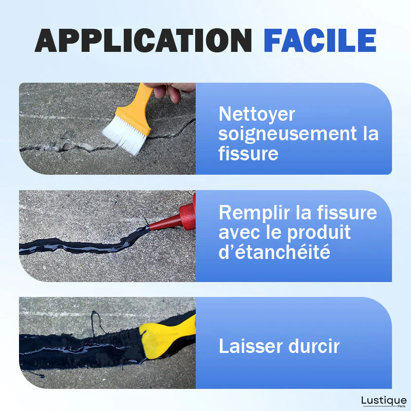 TitanGuard™ — Fortify Your Concrete with Lasting, Waterproof Strength