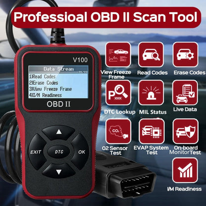IgniteGuard™ — Gain Instant Engine Mastery and Dodge Costly Breakdowns