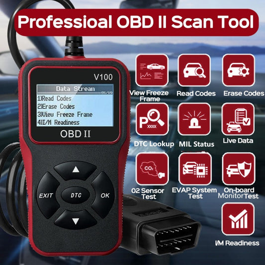 IgniteGuard™ — Gain Instant Engine Mastery and Dodge Costly Breakdowns