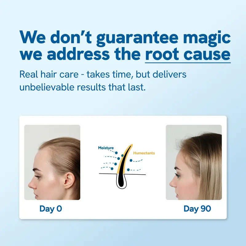 SculptraGrow™ — Ignite Thick, Lush Hair and Reclaim Your Confidence