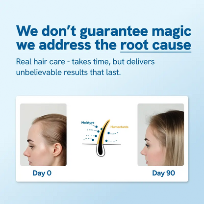 SculptraGrow™ — Ignite Thick, Lush Hair and Reclaim Your Confidence
