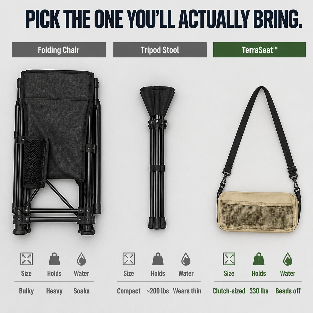 TerraSeat™ — Pack a 330 lb Seat That Collapses Into Your Daypack