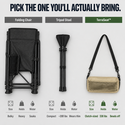 TerraSeat™ — Pack a 330 lb Seat That Collapses Into Your Daypack