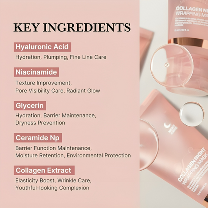 DreamLuxe™ Overnight Firming Mask — Wake Up to Youthful, Radiant Skin That Glows Naturally