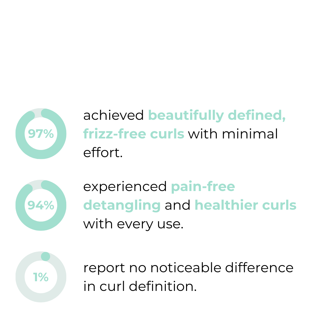 CurlCraft™ — Transform Your Curls with Silky Shine and Zero Frizz