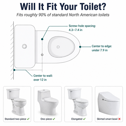 HydraPurify™ — Quit Wiping Sore, Avoid the Plumber, Experience True Clean