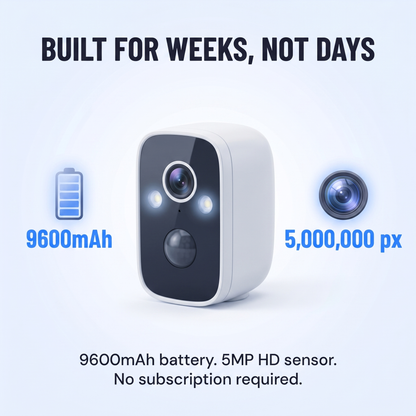VigilantEye™ — Monitor Every Visitor Remotely, Wireless and No Monthly Fees