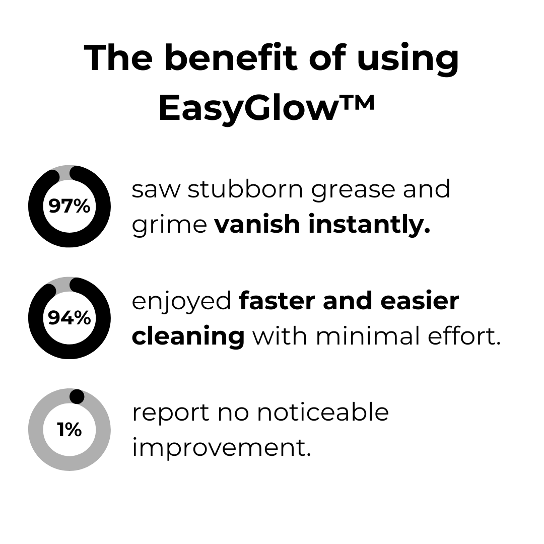 GleamSwift™ — Effortless Clean That Saves Hours and Dazzles Every Surface