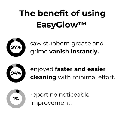 GleamSwift™ — Effortless Clean That Saves Hours and Dazzles Every Surface
