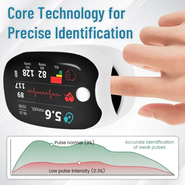 UltraSense™ — Freedom from Finger Pricks with Instant, Pain-Free Blood Sugar Control