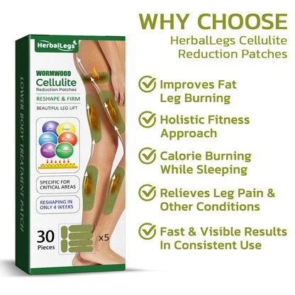 CelluSmooth™ Solution for Cellulite Reduction