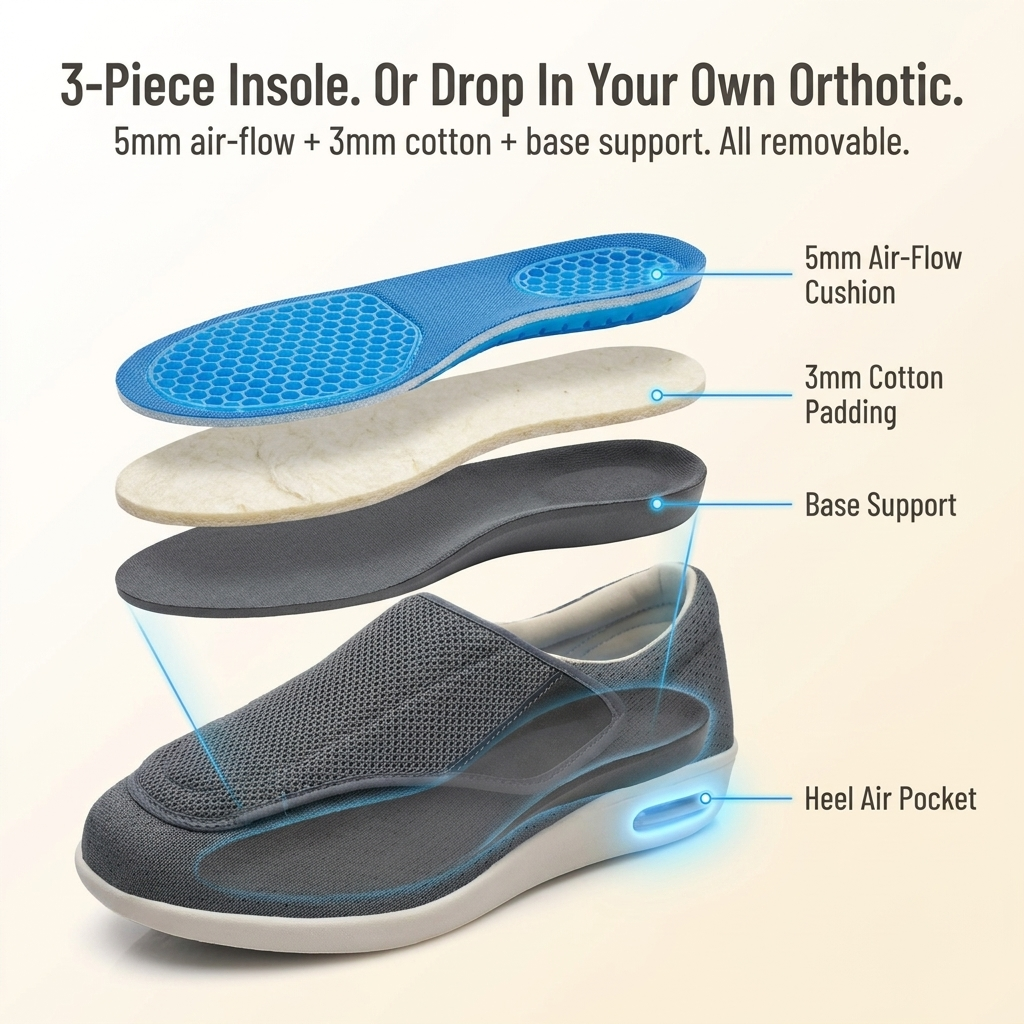 VersaStride™ — Stroll Comfortably with Swollen, Sore, Difficult-to-Fit Feet All Day