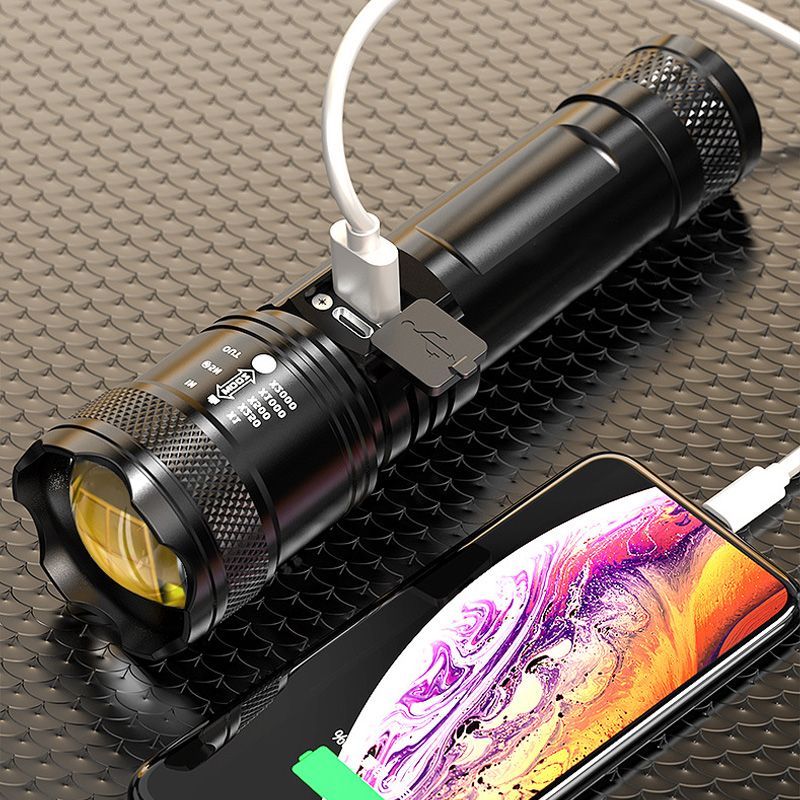 LumaVoyage™ — Command Every Shadow with Unstoppable, Blazing Clarity