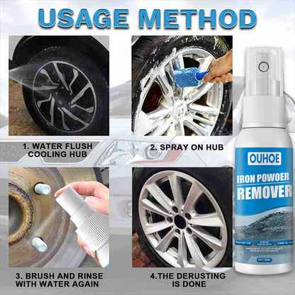 RustGuardPro™ — Effortless Rust Removal That Keeps Your Car Looking New Forever