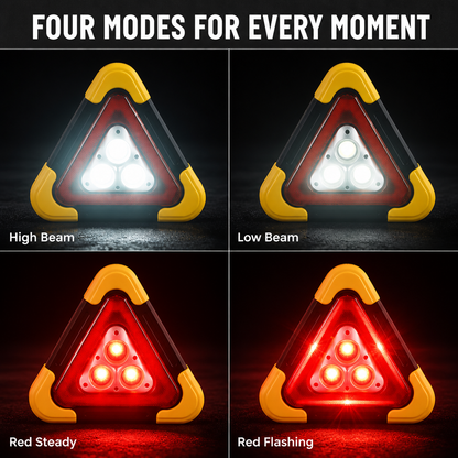 BlazeGuard™ — Flash, Flood & Conquer Every Roadside Crisis