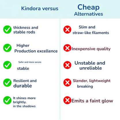 Gliscentra™ — Unleash Your Skin’s Radiant, Youthful Glow Instantly