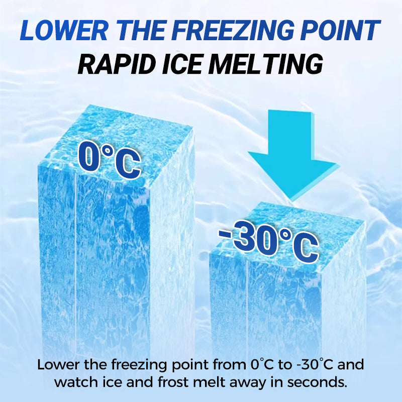 FrostEase™ — Effortless Ice Control for a Fresh, Hands-Free Fridge