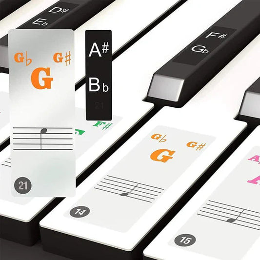 ToneFlare™ — Turn Every Key Into a Confidence-Boosting Shortcut to Piano Mastery