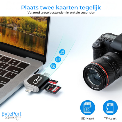 HyperPort™ — Instantly Connect and Share Across Every Device, Wherever Life Takes You