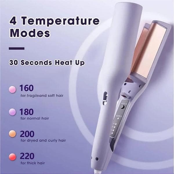VioraWave™ — Effortless, Safe Styling for Stunning, Lasting Waves