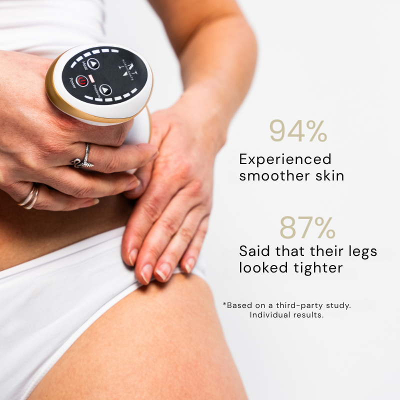 LumaVive™ — Unleash a Radiant Glow That Commands Attention and Confidence