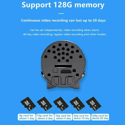 SpyCam | Mini wireless camera (LAST STOCK)