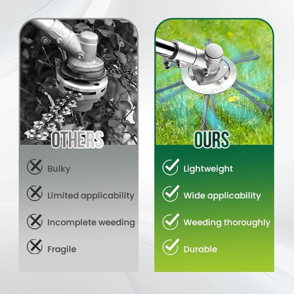 RambleTrim™ — Dominate Your Yard with Effortless, Precision Power Every Time