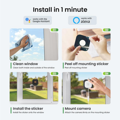 VigiSure™ — Feel Secure 24/7 with Sharp, Stress-Free Protection