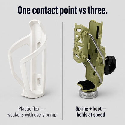 VeloGrip™ — Secure Your Bottle Tight to Prevent It from Bouncing Off on Bumps