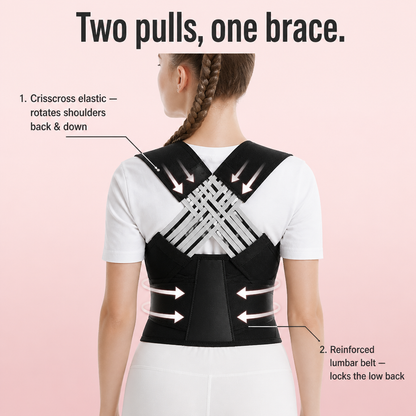 AlignPro™ — Correct Rounded Shoulders and Relieve Tight Lower Back with a Single Brace