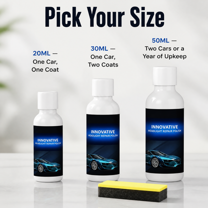 RadianceGuard™ — Remove Yellow Cloudiness and Drive with Spotless Headlights