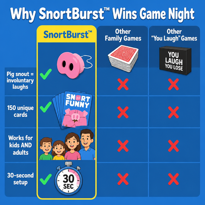SnortBurst™ — Secure the Snout, Struggle Not to Snort-Laugh First