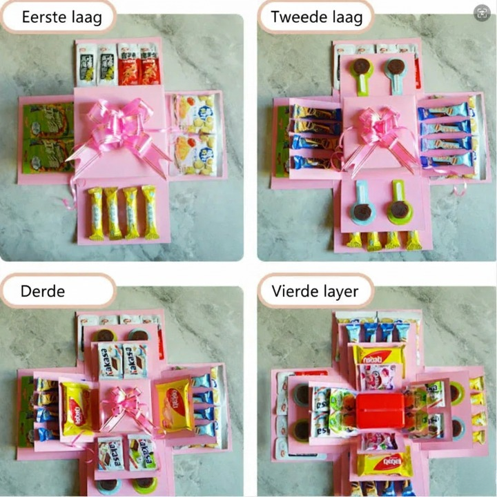 Surprise Box – a Personalized Gift Brimming with Warmth and Cherished Memories