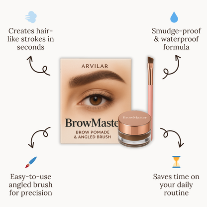 ArchFame™ — Flaunt Naturally Full, Bold Brows That Wow All Day Long