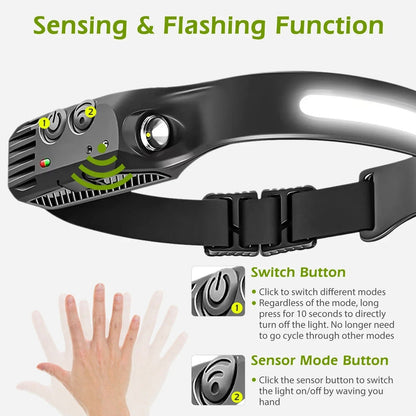 LumaWave™ — Master the Night with Instant, Hands-Free Brilliance