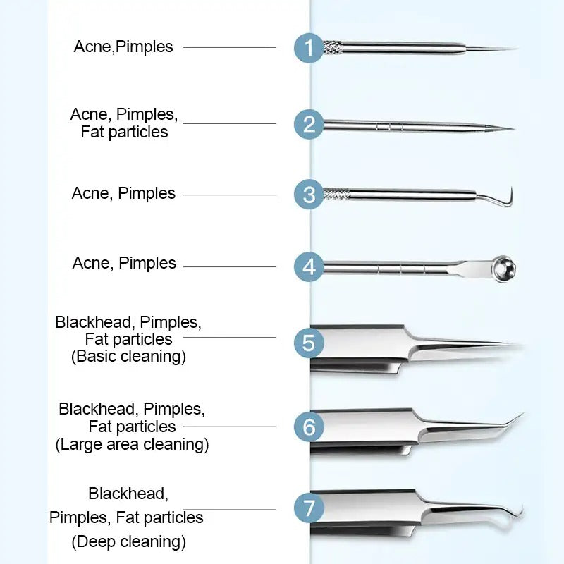 PrecisionPure™ — Pain-Free Precision Tools for Clear, Radiant Skin That Turns Heads